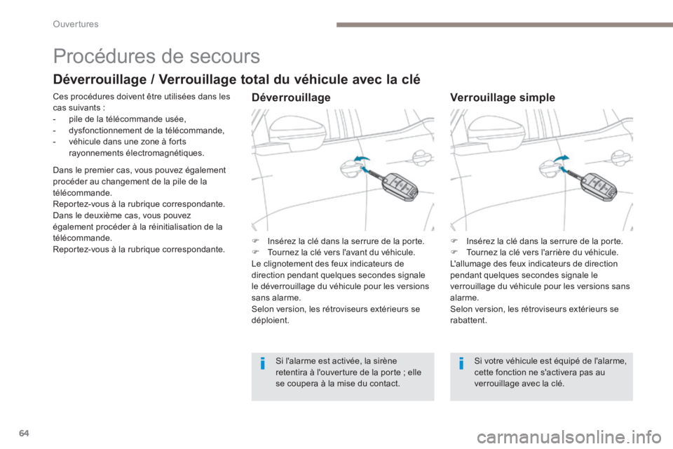 PEUGEOT 3008 2017  Manuel du propriétaire (in French) 64
Procédures de secours
Ces procédures doivent être utilisées dans les 
cas suivants :
- pile de la télécommande usée,
-   dysfonctionnement de la télécommande,
-  véhicule dans une zone à