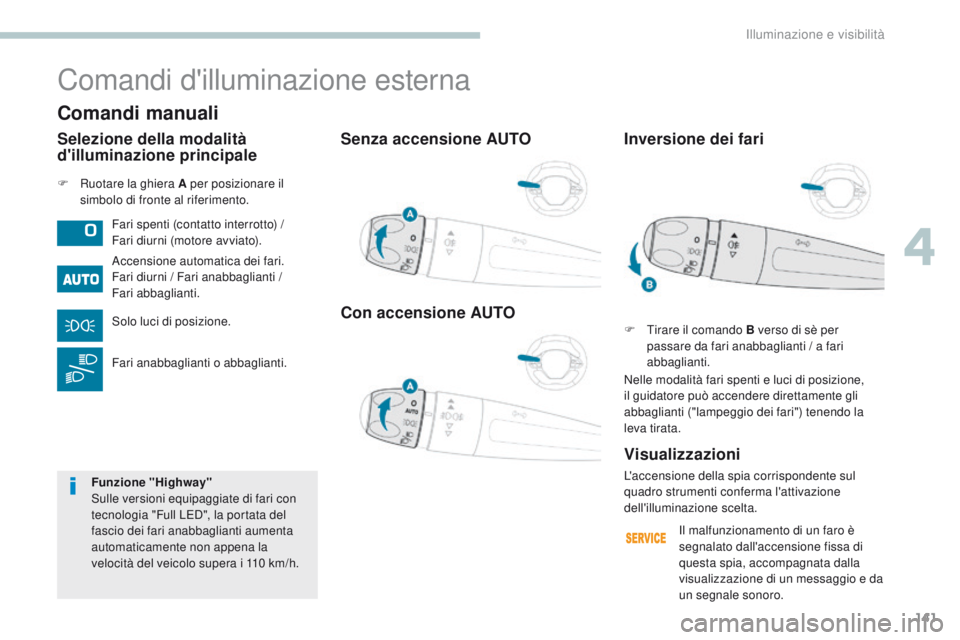PEUGEOT 3008 2017  Manuale duso (in Italian) 141
3008-2_it_Chap04_eclairage-et-visibilite_ed01-2016
Senza accensione AUTO
Con accensione AUTO
F Ruotare la ghiera A per posizionare il simbolo di fronte al riferimento.
Comandi d'illuminazione 