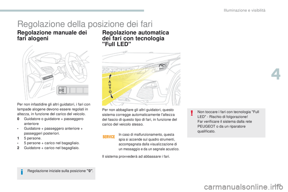 PEUGEOT 3008 2017  Manuale duso (in Italian) 145
3008-2_it_Chap04_eclairage-et-visibilite_ed01-2016
Regolazione della posizione dei fari
Regolazione automatica 
dei fari con tecnologia 
"Full 
L
 ED"
Per non abbagliare gli altri guidator
