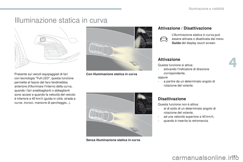 PEUGEOT 3008 2017  Manuale duso (in Italian) 151
3008-2_it_Chap04_eclairage-et-visibilite_ed01-2016
Illuminazione statica in curva
Presente sui veicoli equipaggiati di fari 
con tecnologia "Full LeD", questa funzione 
permette al fascio 