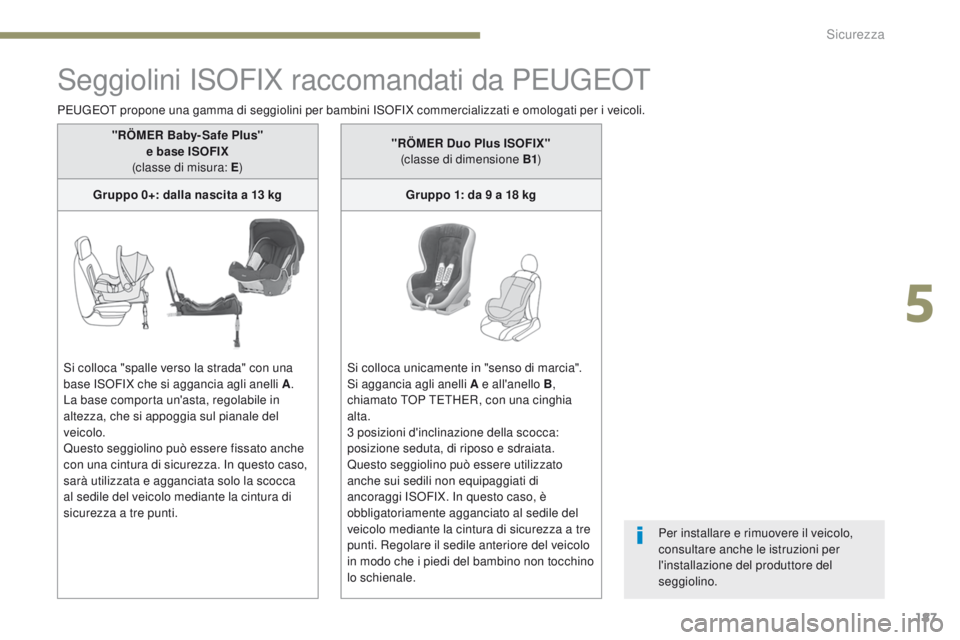 PEUGEOT 3008 2017 Manuale duso (in Italian) 187
3008-2_it_Chap05_securite_ed01-2016
Seggiolini ISoFIX raccomandati da Pe ugeot
Peugeot propone una gamma di seggiolini per bambini ISoF IX commercializzati e omologati per i veicoli.
Per installar PEUGEOT 3008 2017 Manuale duso (in Italian) 187
3008-2_it_Chap05_securite_ed01-2016
Seggiolini ISoFIX raccomandati da Pe ugeot
Peugeot propone una gamma di seggiolini per bambini ISoF IX commercializzati e omologati per i veicoli.
Per installar