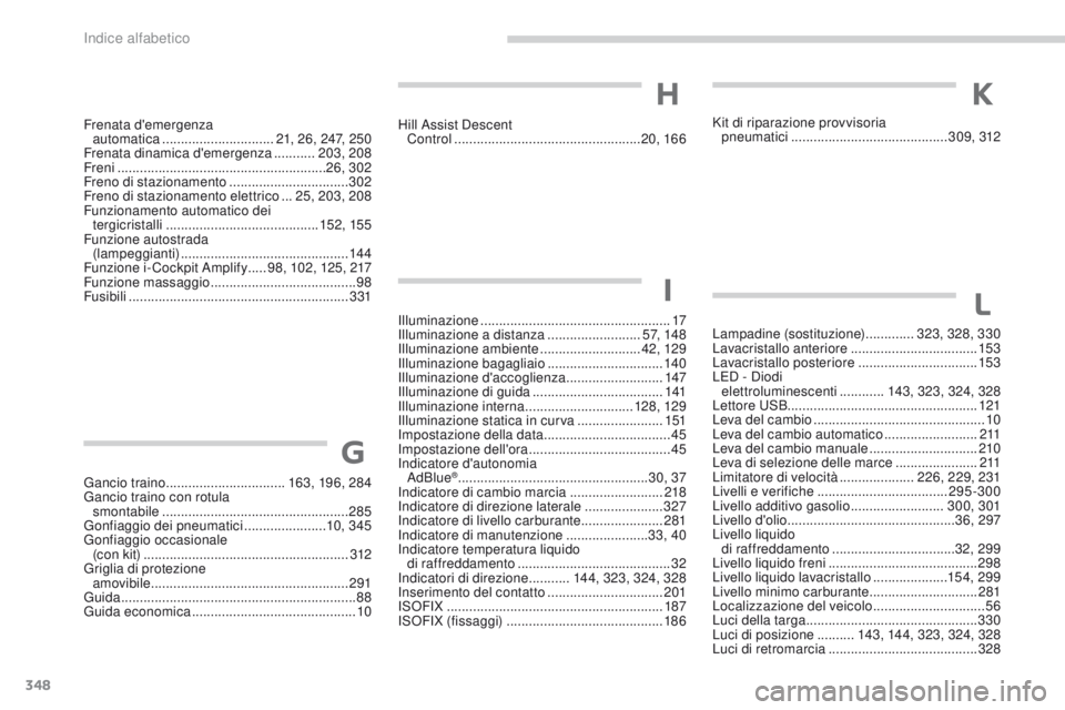 PEUGEOT 3008 2017  Manuale duso (in Italian) 348
3008-2_it_Chap11_index-alpha_ed01-2016
Hill Assist Descent  Control .................................................. 20, 
166Kit di riparazione provvisoria 
pneumatici  .........................