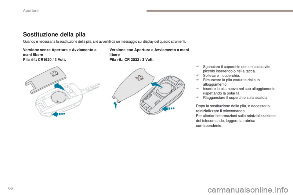 PEUGEOT 3008 2017 Manuale duso (in Italian) 66
3008-2_it_Chap02_ouvertures_ed01-2016
Sostituzione della pila
Quando è necessaria la sostituzione della pila, si è avvertiti da un messaggio sul display del quadro strumenti.
Versione senza Aper PEUGEOT 3008 2017 Manuale duso (in Italian) 66
3008-2_it_Chap02_ouvertures_ed01-2016
Sostituzione della pila
Quando è necessaria la sostituzione della pila, si è avvertiti da un messaggio sul display del quadro strumenti.
Versione senza Aper