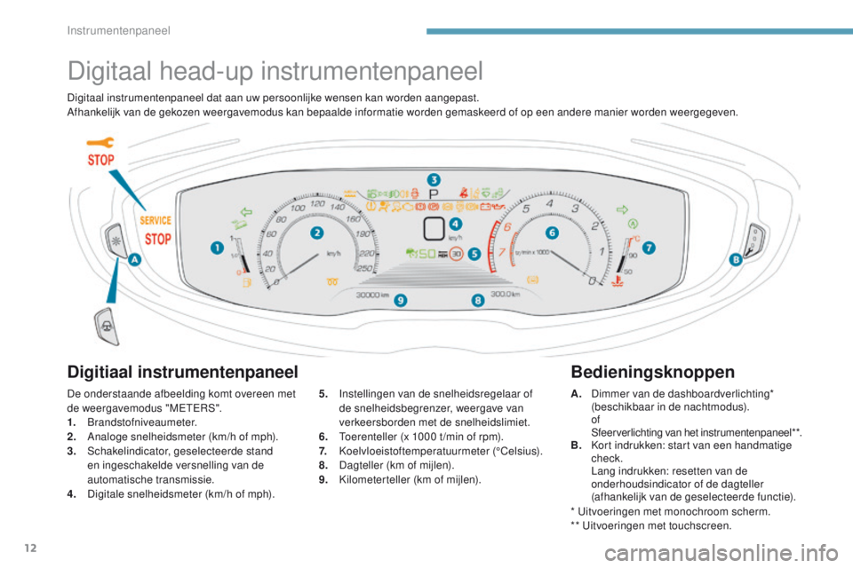 PEUGEOT 3008 2017  Instructieboekje (in Dutch) 12
3008-2_nl_Chap01_instruments-de-bord_ed01-2016
Digitaal head-up instrumentenpaneel
Digitiaal instrumentenpaneel
De onderstaande afbeelding komt overeen met 
de weergavemodus "MeteR S".
1.
 
