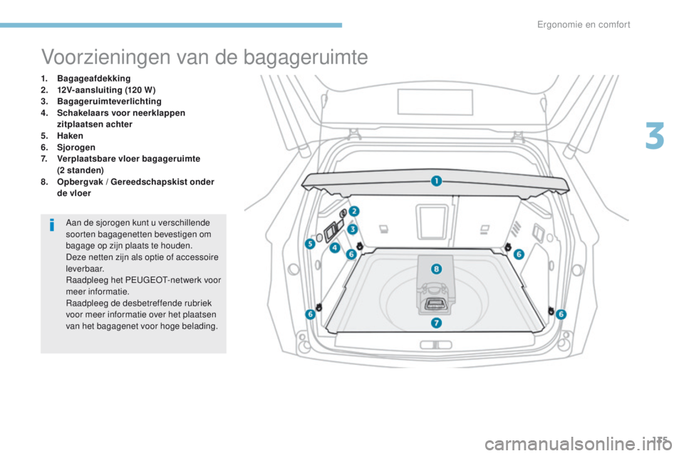 PEUGEOT 3008 2017 Instructieboekje (in Dutch) 135
3008-2_nl_Chap03_ergonomie-et-confort_ed01-2016
Voorzieningen van de bagageruimte
1. Bagageafdekking
2. 12V-aansluiting (120 W )
3.
B
agageruimteverlichting
4.
S
chakelaars voor neerklappen
PEUGEOT 3008 2017 Instructieboekje (in Dutch) 135
3008-2_nl_Chap03_ergonomie-et-confort_ed01-2016
Voorzieningen van de bagageruimte
1. Bagageafdekking
2. 12V-aansluiting (120 W )
3.
B
agageruimteverlichting
4.
S
chakelaars voor neerklappen