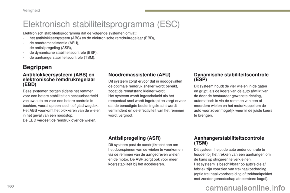 PEUGEOT 3008 2017  Instructieboekje (in Dutch) 160
3008-2_nl_Chap05_securite_ed01-2016
elektronisch stabiliteitsprogramma (eSC)
Begrippen
Antiblokkeersysteem (ABS) en 
elektronische remdrukregelaar 
(EBD)
Deze systemen zorgen tijdens het remmen 
v