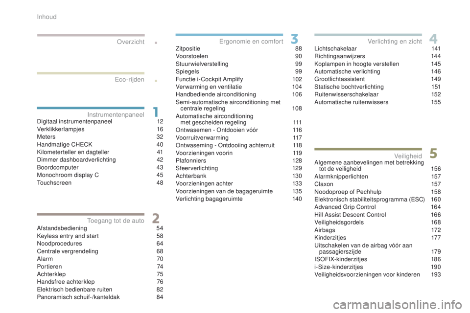 PEUGEOT 3008 2017  Instructieboekje (in Dutch) .
.
3008-2_nl_Chap00a_sommaire_ed01-2016
Digitaal instrumentenpaneel 12
Verklikkerlampjes 1 6
Meters
  32
Handmatige CH
eC

K  
4
 0
Kilometerteller en dagteller
 4

1
Dimmer dashboardverlichting
 4

