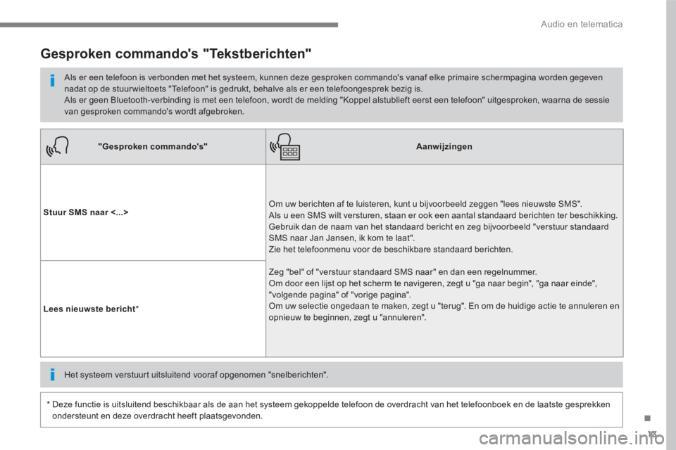 PEUGEOT 3008 2017 Instructieboekje (in Dutch) 13
.
Audio en telematica
"Gesproken commandos"
Aanwijzingen
Stuur SMS naar <...>
Om uw berichten af te luisteren, kunt u bijvoorbeeld zeggen "lees nieuwste SMS".
Als u PEUGEOT 3008 2017 Instructieboekje (in Dutch) 13
.
Audio en telematica
"Gesproken commandos"
Aanwijzingen
Stuur SMS naar <...>
Om uw berichten af te luisteren, kunt u bijvoorbeeld zeggen "lees nieuwste SMS".
Als u
