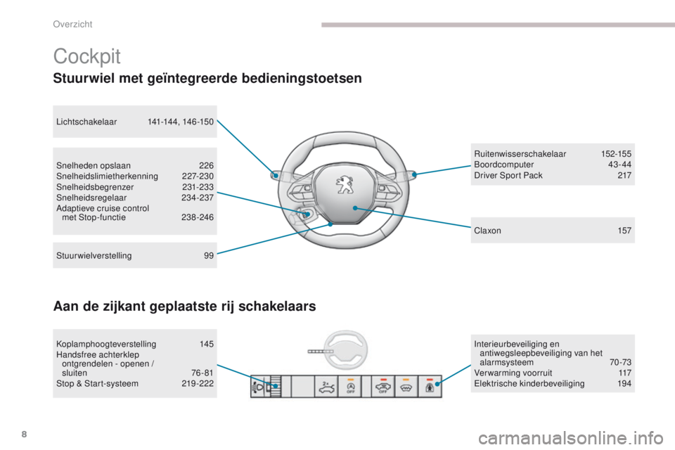 PEUGEOT 3008 2017  Instructieboekje (in Dutch) 8
3008-2_nl_Chap00b_vue-ensemble_ed01-2016
Stuurwiel met geïntegreerde bedieningstoetsen
Snelheden opslaan 226
Snelheidslimietherkenning  227-230
Snelheidsbegrenzer
 

231-233
Snelheidsregelaar
 

23