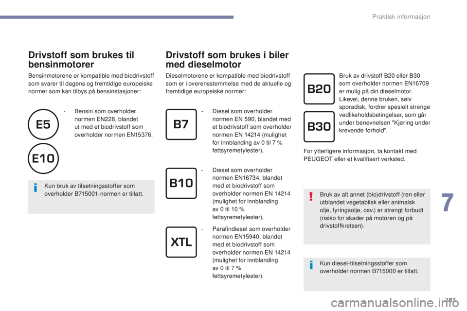 PEUGEOT 3008 2017  Instruksjoner for bruk (in Norwegian) 283
3008-2_no_Chap07_infos-pratiques_ed01-2016
Drivstoff som brukes til 
bensinmotorer
Bensinmotorene er kompatible med biodrivstoff 
som svarer til dagens og fremtidige europeiske 
normer som kan til