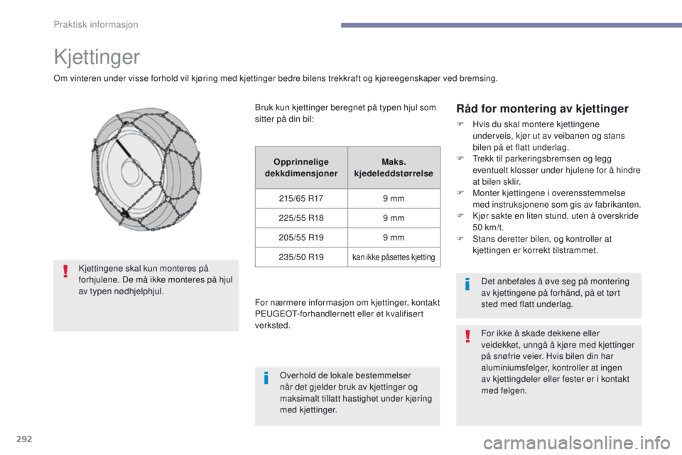 PEUGEOT 3008 2017  Instruksjoner for bruk (in Norwegian) 292
3008-2_no_Chap07_infos-pratiques_ed01-2016
Kjettinger
om vinteren under visse forhold vil kjøring med kjettinger bedre bilens trekkraft og kjøreegenskaper ved bremsing.
Råd for montering av kje