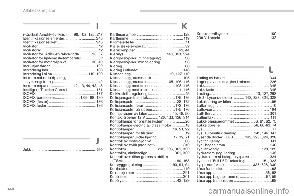 PEUGEOT 3008 2017 Instruksjoner for bruk (in Norwegian) 348
3008-2_no_Chap11_index-alpha_ed01-2016
Kartleserlampe ............................................. 128
Kartlomme ..................................................... 11 9
Kilometerteller
..... PEUGEOT 3008 2017 Instruksjoner for bruk (in Norwegian) 348
3008-2_no_Chap11_index-alpha_ed01-2016
Kartleserlampe ............................................. 128
Kartlomme ..................................................... 11 9
Kilometerteller
.....