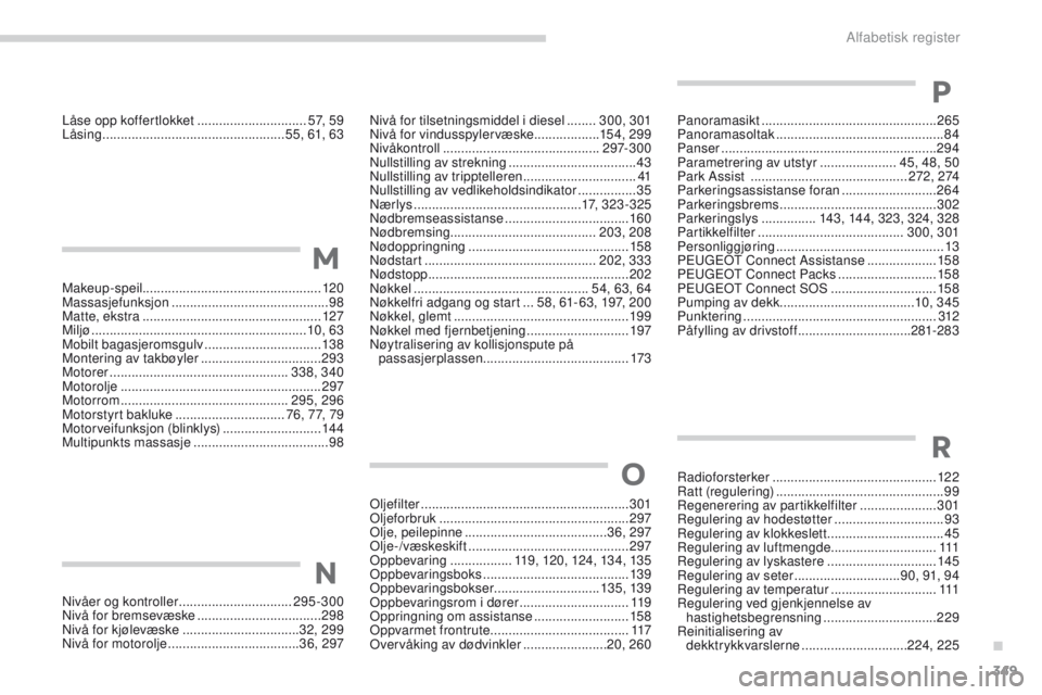 PEUGEOT 3008 2017  Instruksjoner for bruk (in Norwegian) 349
3008-2_no_Chap11_index-alpha_ed01-2016
Låse opp koffertlokket ..............................57, 59
Låsing  .................................................. 55, 61 , 63
Makeup-speil ...........