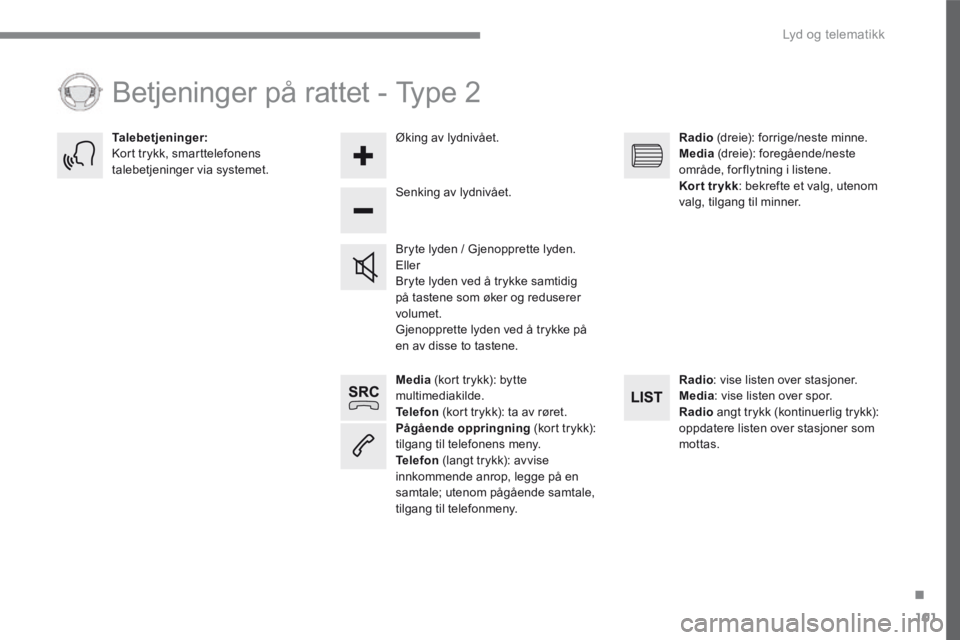 PEUGEOT 3008 2017  Instruksjoner for bruk (in Norwegian) 101
.
 Lyd og telematikk 
Transversal-Peugeot_no_Chap02_RCC-2-2-0_ed01-2016
Media  (kort trykk): bytte multimediakilde. Telefon  (kort trykk): ta av røret. Pågående oppringning  (kort trykk): tilga