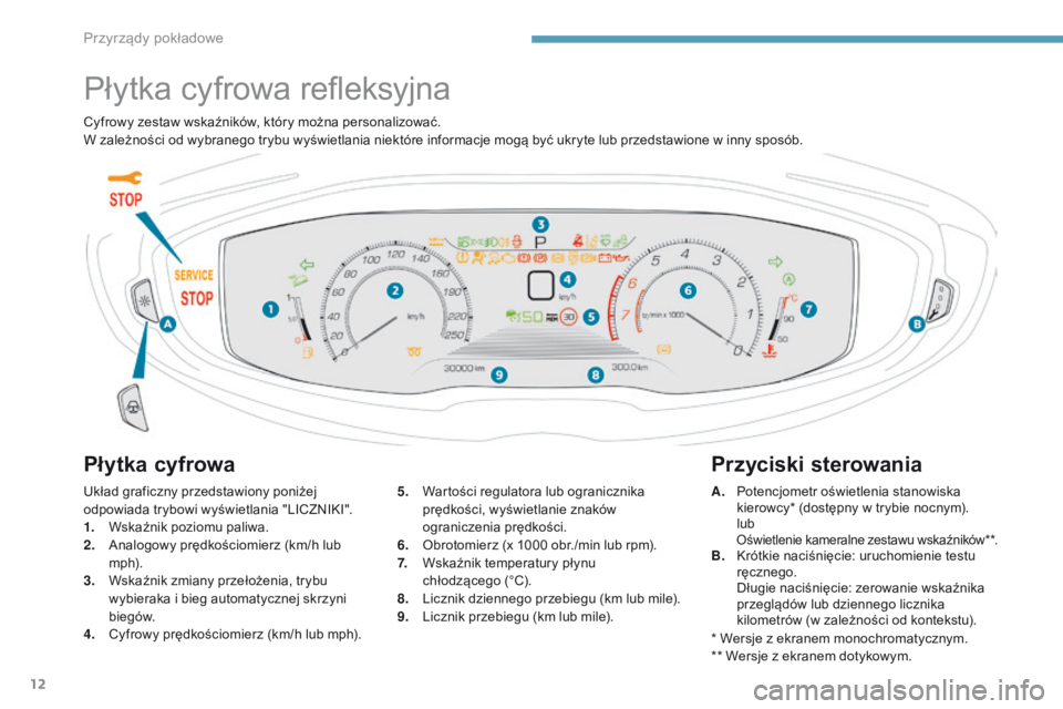 PEUGEOT 3008 2017  Instrukcja obsługi (in Polish) 12
3008-2_pl_Chap01_instruments-de-bord_ed01-2016
Płytka cyfrowa refleksyjna
Płytka cyfrowa
Układ graficzny przedstawiony poniżej 
odpowiada trybowi wyświetlania "LICZNIKI".
1.
 W
skaźni