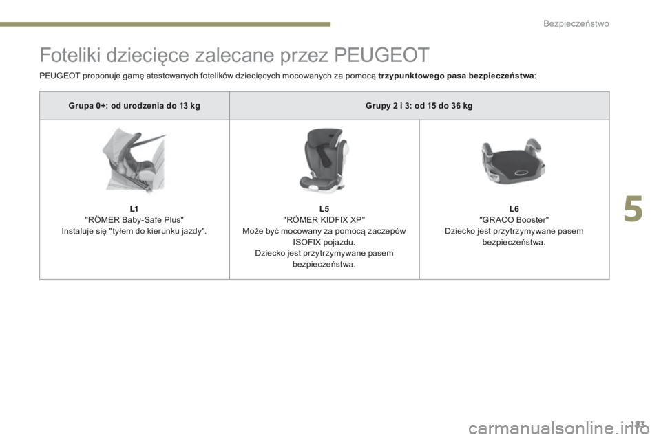 PEUGEOT 3008 2017 Instrukcja obsługi (in Polish) 183
3008-2_pl_Chap05_securite_ed01-2016
Foteliki dziecięce zalecane przez PEUGEOT
Grupa 0+: od urodzenia do 13 kgGrupy 2 i 3: od 15 do 36 kg
L1
"RÖMER Baby-Safe Plus"
Instaluje się "ty PEUGEOT 3008 2017 Instrukcja obsługi (in Polish) 183
3008-2_pl_Chap05_securite_ed01-2016
Foteliki dziecięce zalecane przez PEUGEOT
Grupa 0+: od urodzenia do 13 kgGrupy 2 i 3: od 15 do 36 kg
L1
"RÖMER Baby-Safe Plus"
Instaluje się "ty