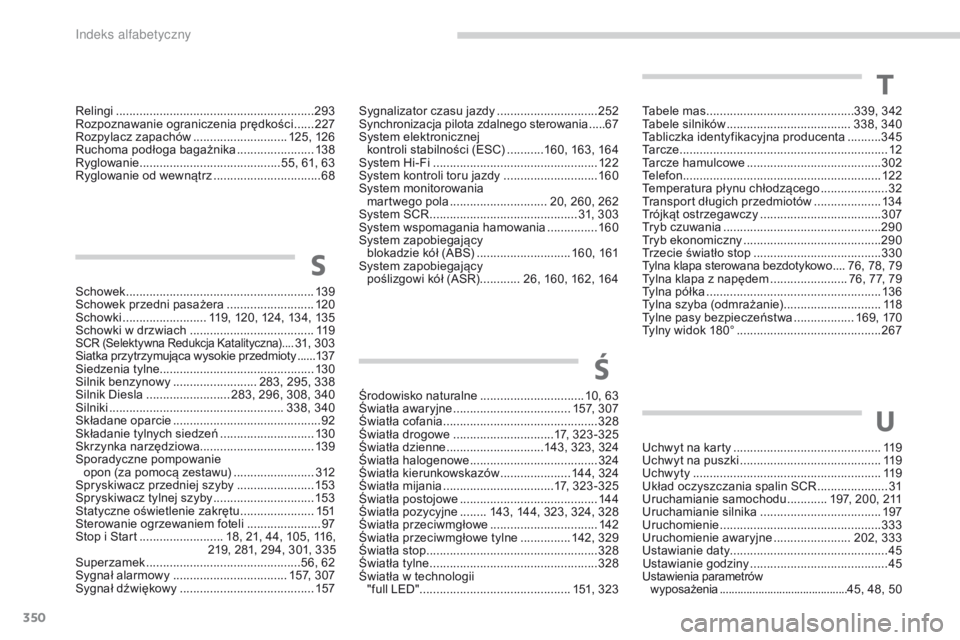 PEUGEOT 3008 2017  Instrukcja obsługi (in Polish) 350
3008-2_pl_Chap11_index-alpha_ed01-2016
Relingi ........................................................... 293
Rozpoznawanie ograniczenia prędkości ...... 2
27
Rozpylacz zapachów
 .............