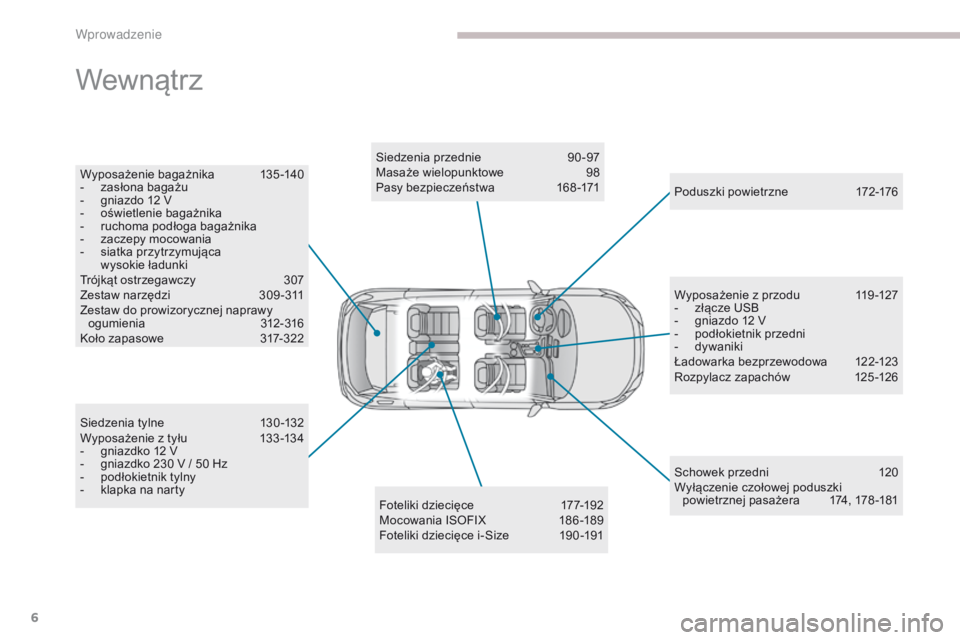 PEUGEOT 3008 2017  Instrukcja obsługi (in Polish) 6
3008-2_pl_Chap00b_vue-ensemble_ed01-2016
Wewnątrz
Wyposażenie bagażnika  135-140
-  z asłona bagażu
-
 
g
 niazdo 12 V
-
 o

świetlenie bagażnika
-
 
r
 uchoma podłoga bagażnika
-
 
z
 acze