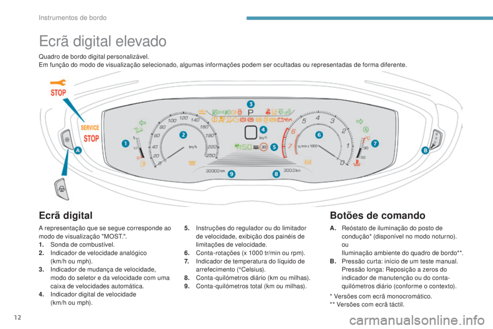 PEUGEOT 3008 2017 Manual de utilização (in Portuguese) 12
3008-2_pt_Chap01_instruments-de-bord_ed01-2016
Ecrã digital elevado
Ecrã digital
A representação que se segue corresponde ao
modo de visualização "MOSt.".
1.
S
onda de combustível PEUGEOT 3008 2017 Manual de utilização (in Portuguese) 12
3008-2_pt_Chap01_instruments-de-bord_ed01-2016
Ecrã digital elevado
Ecrã digital
A representação que se segue corresponde ao
modo de visualização "MOSt.".
1.
S
onda de combustível