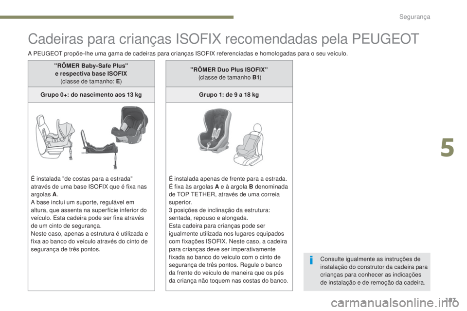 PEUGEOT 3008 2017 Manual de utilização (in Portuguese) 187
3008-2_pt_Chap05_securite_ed01-2016
Cadeiras para crianças ISOFIX recomendadas pela PEugE Ot
A PEugEOt propõe-lhe uma gama de cadeiras para crianças ISOFIX referenciadas e homologadas para o se PEUGEOT 3008 2017 Manual de utilização (in Portuguese) 187
3008-2_pt_Chap05_securite_ed01-2016
Cadeiras para crianças ISOFIX recomendadas pela PEugE Ot
A PEugEOt propõe-lhe uma gama de cadeiras para crianças ISOFIX referenciadas e homologadas para o se