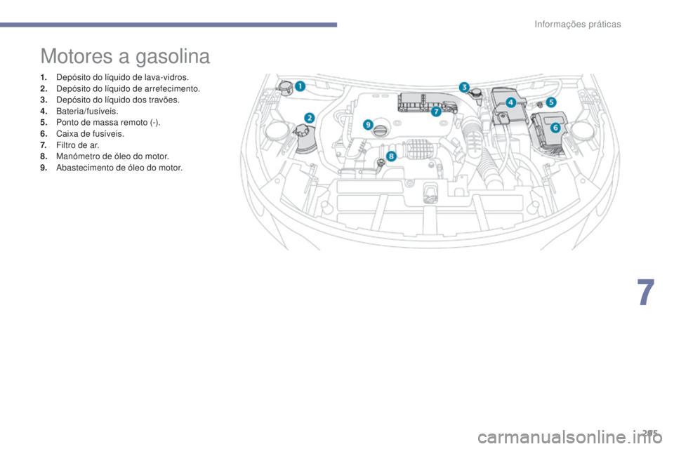 PEUGEOT 3008 2017 Manual de utilização (in Portuguese) 295
3008-2_pt_Chap07_infos-pratiques_ed01-2016
Motores a gasolina
1. Depósito do líquido de lava-vidros.
2. Depósito do líquido de arrefecimento.
3.
D
epósito do líquido dos travões.
4.
B
a PEUGEOT 3008 2017 Manual de utilização (in Portuguese) 295
3008-2_pt_Chap07_infos-pratiques_ed01-2016
Motores a gasolina
1. Depósito do líquido de lava-vidros.
2. Depósito do líquido de arrefecimento.
3.
D
epósito do líquido dos travões.
4.
B
a