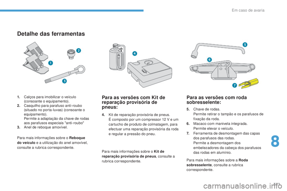 PEUGEOT 3008 2017 Manual de utilização (in Portuguese) 311
3008-2_pt_Chap08_en cas-de-panne_ed01-2016
Detalhe das ferramentas
4. Kit de reparação provisória de pneus. É composto por um compressor 12 V e um
cartucho de produto de colmatagem, para
efe PEUGEOT 3008 2017 Manual de utilização (in Portuguese) 311
3008-2_pt_Chap08_en cas-de-panne_ed01-2016
Detalhe das ferramentas
4. Kit de reparação provisória de pneus. É composto por um compressor 12 V e um
cartucho de produto de colmatagem, para
efe