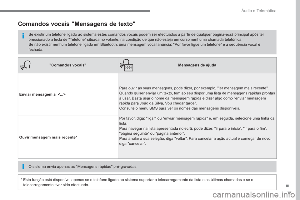 PEUGEOT 3008 2017 Manual de utilização (in Portuguese) 13
.
Áudio e Telemática
"Comandos vocais"
Mensagens de ajuda
Enviar mensagem a <...>
Para ouvir as suas mensagens, pode dizer, por exemplo, "ler mensagem mais recente PEUGEOT 3008 2017 Manual de utilização (in Portuguese) 13
.
Áudio e Telemática
"Comandos vocais"
Mensagens de ajuda
Enviar mensagem a <...>
Para ouvir as suas mensagens, pode dizer, por exemplo, "ler mensagem mais recente