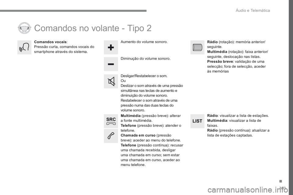PEUGEOT 3008 2017 Manual de utilização (in Portuguese) 101
Transversal-Peugeot_pt_Chap02_RCC-2-2-0_ed01-2016
Multimédia (pressão breve): alterar
a fonte multimédia.
Telefone (pressão breve): atender o
telefone.
Chamada em curso (pressão
breve): a PEUGEOT 3008 2017 Manual de utilização (in Portuguese) 101
Transversal-Peugeot_pt_Chap02_RCC-2-2-0_ed01-2016
Multimédia (pressão breve): alterar
a fonte multimédia.
Telefone (pressão breve): atender o
telefone.
Chamada em curso (pressão
breve): a