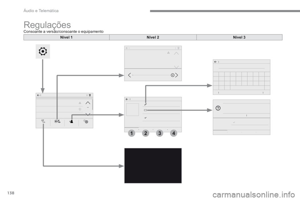 PEUGEOT 3008 2017 Manual de utilização (in Portuguese) 138
3412
Transversal-Peugeot_pt_Chap02_RCC-2-2-0_ed01-2016
RegulaçõesConsoante a versão/consoante o equipamentoNível 1 Nível 2Nível 3
Áudio e Telemática PEUGEOT 3008 2017 Manual de utilização (in Portuguese) 138
3412
Transversal-Peugeot_pt_Chap02_RCC-2-2-0_ed01-2016
RegulaçõesConsoante a versão/consoante o equipamentoNível 1 Nível 2Nível 3
Áudio e Telemática