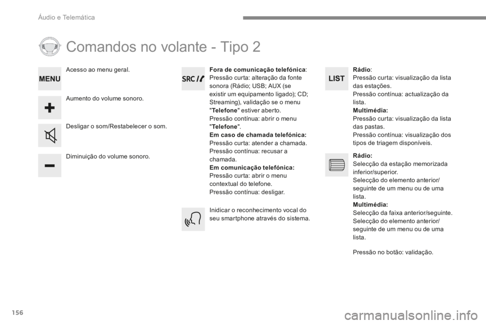 PEUGEOT 3008 2017 Manual de utilização (in Portuguese) 156
Comandos no volante - Tipo 2
Diminuição do volume sonoro. Desligar o som/Restabelecer o som.Fora de comunicação telefónica
:
Pressão curta: alteração da fonte
sonora (Rádio; USB; AUX (se PEUGEOT 3008 2017 Manual de utilização (in Portuguese) 156
Comandos no volante - Tipo 2
Diminuição do volume sonoro. Desligar o som/Restabelecer o som.Fora de comunicação telefónica
:
Pressão curta: alteração da fonte
sonora (Rádio; USB; AUX (se
