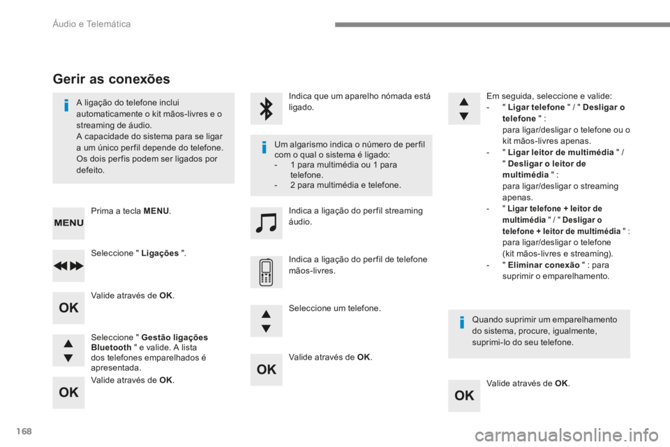 PEUGEOT 3008 2017 Manual de utilização (in Portuguese) 168
Valide através de OK.Valide através de OK.
Valide através de OK.
Valide através de OK.
A ligação do telefone inclui
automaticamente o kit mãos-livres e o
streaming de áudio.
A capacidade PEUGEOT 3008 2017 Manual de utilização (in Portuguese) 168
Valide através de OK.Valide através de OK.
Valide através de OK.
Valide através de OK.
A ligação do telefone inclui
automaticamente o kit mãos-livres e o
streaming de áudio.
A capacidade