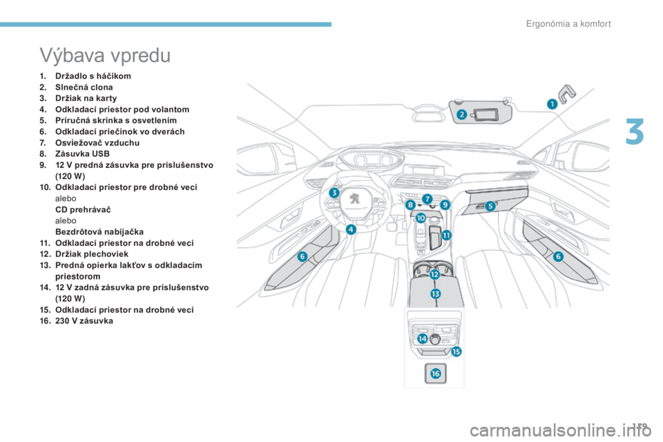 PEUGEOT 3008 2017 Návod na použitie (in Slovakian) 119
3008-2_sk_Chap03_ergonomie-et-confort_ed01-2016
Výbava vpredu
1. Držadlo s háčikom
2. Slnečná clona
3.
D
ržiak na kar ty
4.
O
dkladací priestor pod volantom
5.
P
ríručná skrinka s PEUGEOT 3008 2017 Návod na použitie (in Slovakian) 119
3008-2_sk_Chap03_ergonomie-et-confort_ed01-2016
Výbava vpredu
1. Držadlo s háčikom
2. Slnečná clona
3.
D
ržiak na kar ty
4.
O
dkladací priestor pod volantom
5.
P
ríručná skrinka s