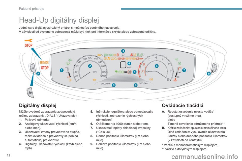 PEUGEOT 3008 2017  Návod na použitie (in Slovakian) 12
3008-2_sk_Chap01_instruments-de-bord_ed01-2016
Head-Up digitálny displej
Digitálny displej
Nižšie uvedené zobrazenia zodpovedajú 
režimu zobrazenia „DIALS“ (Ukazovatele).
1.
 P
alivová 