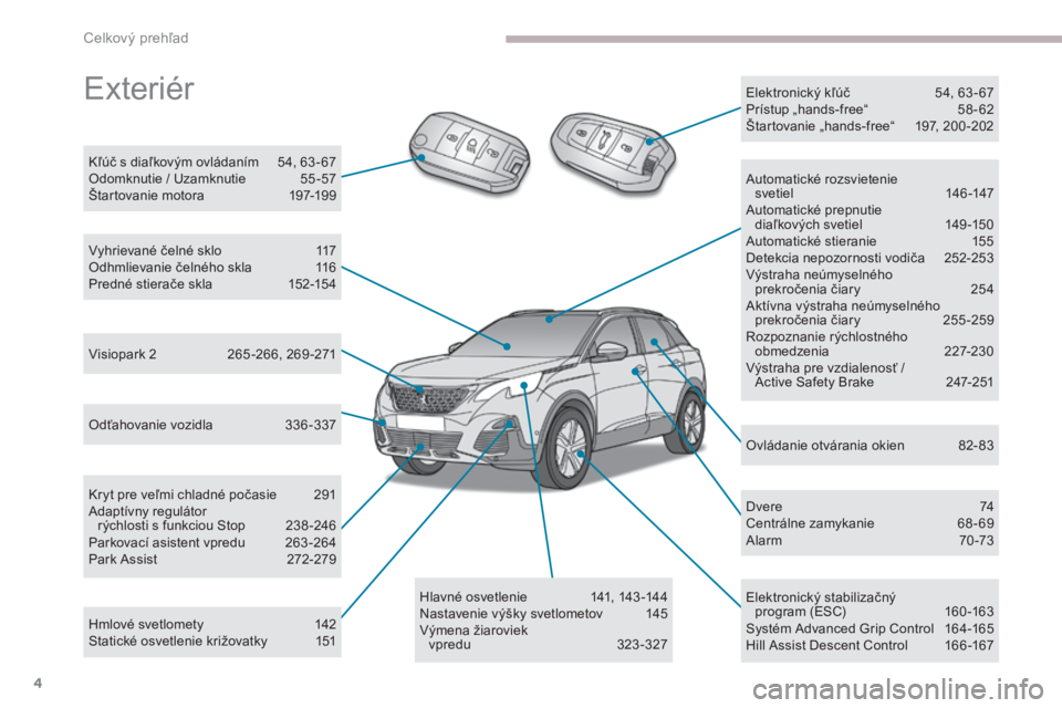 PEUGEOT 3008 2017  Návod na použitie (in Slovakian) 4
3008-2_sk_Chap00b_vue-ensemble_ed01-2016
Odťahovanie vozidla 336 -337
Kryt pre veľmi chladné počasie  
2
 91
Adaptívny regulátor   rýchlosti s funkciou Stop
 
2
 38 -246
Parkovací asistent v