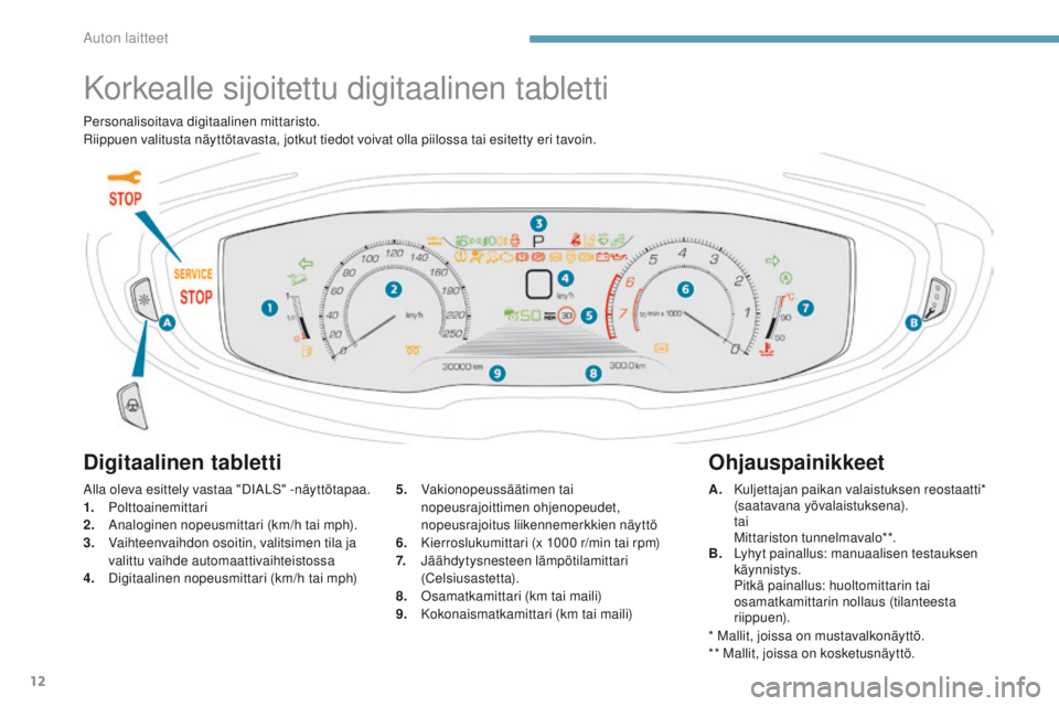 PEUGEOT 3008 2017 Omistajan Käsikirja (in Finnish) 12
3008-2_fi_Chap01_instruments-de-bord_ed01-2016
Korkealle sijoitettu digitaalinen tabletti
Digitaalinen tabletti
Alla oleva esittely vastaa "DIALS" -näyttötapaa.
1. Polttoainemittari
2.
A PEUGEOT 3008 2017 Omistajan Käsikirja (in Finnish) 12
3008-2_fi_Chap01_instruments-de-bord_ed01-2016
Korkealle sijoitettu digitaalinen tabletti
Digitaalinen tabletti
Alla oleva esittely vastaa "DIALS" -näyttötapaa.
1. Polttoainemittari
2.
A