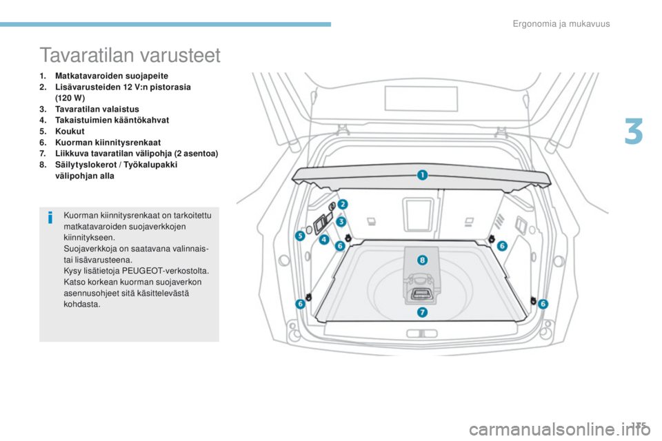 PEUGEOT 3008 2017 Omistajan Käsikirja (in Finnish) 135
3008-2_fi_Chap03_ergonomie-et-confort_ed01-2016
tavaratilan varusteet
1. Matkatavaroiden suojapeite
2. Lisävarusteiden 12 V:n pistorasia
(120
W )
3.
T
avaratilan valaistus
4.
T
akaistuimi PEUGEOT 3008 2017 Omistajan Käsikirja (in Finnish) 135
3008-2_fi_Chap03_ergonomie-et-confort_ed01-2016
tavaratilan varusteet
1. Matkatavaroiden suojapeite
2. Lisävarusteiden 12 V:n pistorasia
(120
W )
3.
T
avaratilan valaistus
4.
T
akaistuimi