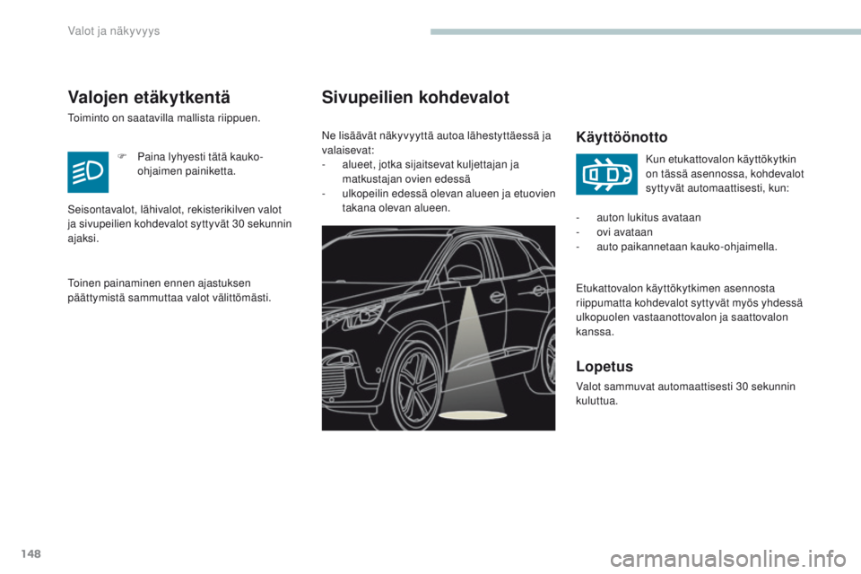 PEUGEOT 3008 2017  Omistajan Käsikirja (in Finnish) 148
3008-2_fi_Chap04_eclairage-et-visibilite_ed01-2016
Sivupeilien kohdevalot
Käyttöönotto
etukattovalon käyttökytkimen asennosta 
riippumatta kohdevalot syttyvät myös yhdessä 
ulkopuolen vast