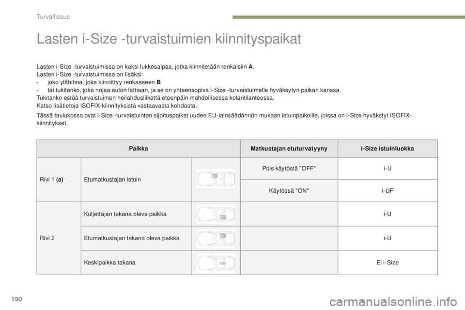 PEUGEOT 3008 2017 Omistajan Käsikirja (in Finnish) 190
3008-2_fi_Chap05_securite_ed01-2016
Lasten i-Size -turvaistuimien kiinnityspaikat
Lasten i-Size -turvaistuimissa on kaksi lukkosalpaa, jotka kiinnitetään renkaisiin A.
Lasten i-Size -turvaistuim PEUGEOT 3008 2017 Omistajan Käsikirja (in Finnish) 190
3008-2_fi_Chap05_securite_ed01-2016
Lasten i-Size -turvaistuimien kiinnityspaikat
Lasten i-Size -turvaistuimissa on kaksi lukkosalpaa, jotka kiinnitetään renkaisiin A.
Lasten i-Size -turvaistuim