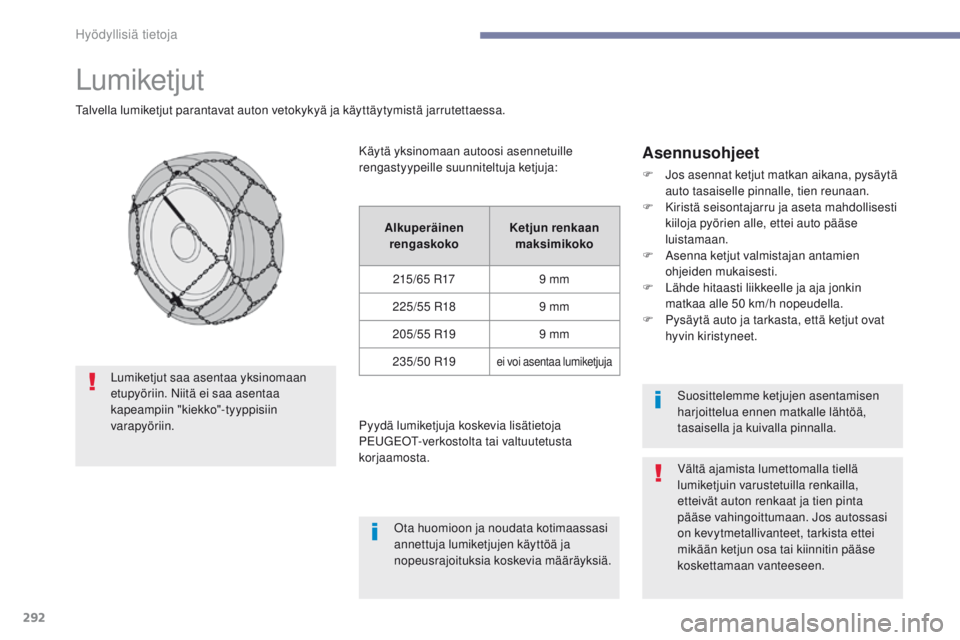PEUGEOT 3008 2017 Omistajan Käsikirja (in Finnish) 292
3008-2_fi_Chap07_infos-pratiques_ed01-2016
Lumiketjut
talvella lumiketjut parantavat auton vetokykyä ja käyttäytymistä jarrutettaessa.
Asennusohjeet
F Jos asennat ketjut matkan aikana, pysäyt PEUGEOT 3008 2017 Omistajan Käsikirja (in Finnish) 292
3008-2_fi_Chap07_infos-pratiques_ed01-2016
Lumiketjut
talvella lumiketjut parantavat auton vetokykyä ja käyttäytymistä jarrutettaessa.
Asennusohjeet
F Jos asennat ketjut matkan aikana, pysäyt