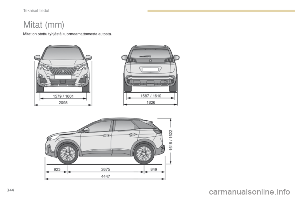 PEUGEOT 3008 2017 Omistajan Käsikirja (in Finnish) 344
3008-2_fi_Chap09_caracteristiques_ed01-2016
M i t at (m m)
Mitat on otettu tyhjästä kuormaamattomasta autosta.
tekniset tiedot PEUGEOT 3008 2017 Omistajan Käsikirja (in Finnish) 344
3008-2_fi_Chap09_caracteristiques_ed01-2016
M i t at (m m)
Mitat on otettu tyhjästä kuormaamattomasta autosta.
tekniset tiedot