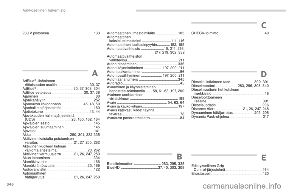 PEUGEOT 3008 2017 Omistajan Käsikirja (in Finnish) 346
3008-2_fi_Chap11_index-alpha_ed01-2016
AdBlue® -lisäaineen
riittoisuuden osoitin ................................ 30, 37
AdBlue
® ..................................... 3 0, 37 , 303 , 304
Ad PEUGEOT 3008 2017 Omistajan Käsikirja (in Finnish) 346
3008-2_fi_Chap11_index-alpha_ed01-2016
AdBlue® -lisäaineen
riittoisuuden osoitin ................................ 30, 37
AdBlue
® ..................................... 3 0, 37 , 303 , 304
Ad