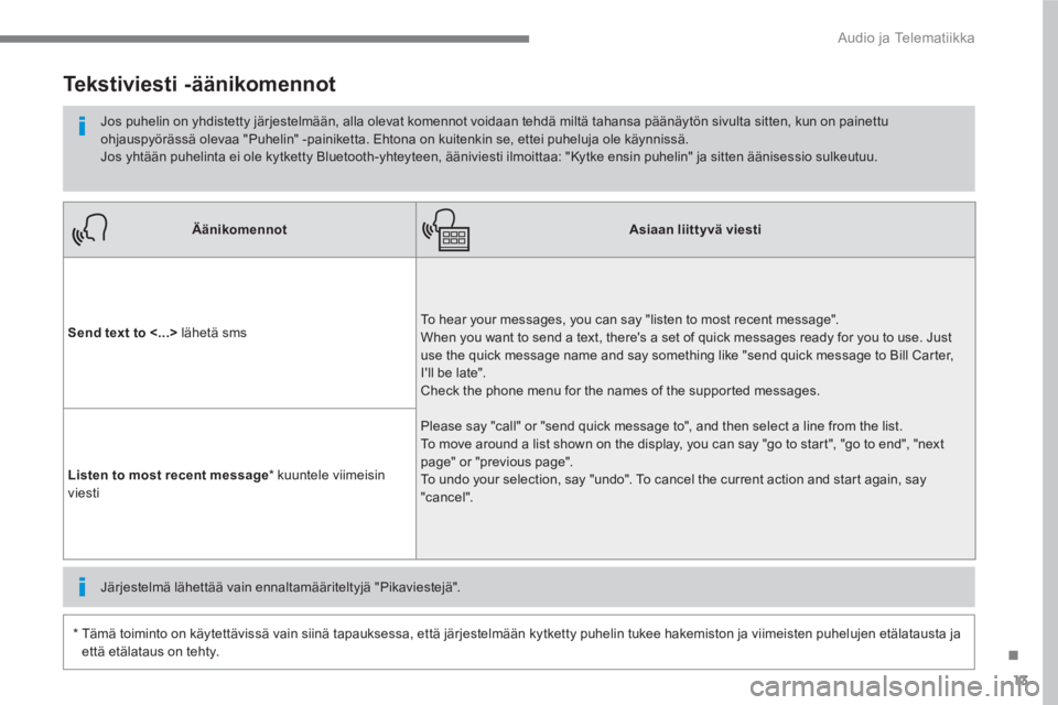 PEUGEOT 3008 2017 Omistajan Käsikirja (in Finnish) 13
.
Audio ja Telematiikka
Äänikomennot
Asiaan liittyvä viesti
Send text to <...>
lähetä sms To hear your messages, you can say "listen to most recent message".
Whe PEUGEOT 3008 2017 Omistajan Käsikirja (in Finnish) 13
.
Audio ja Telematiikka
Äänikomennot
Asiaan liittyvä viesti
Send text to <...>
lähetä sms To hear your messages, you can say "listen to most recent message".
Whe