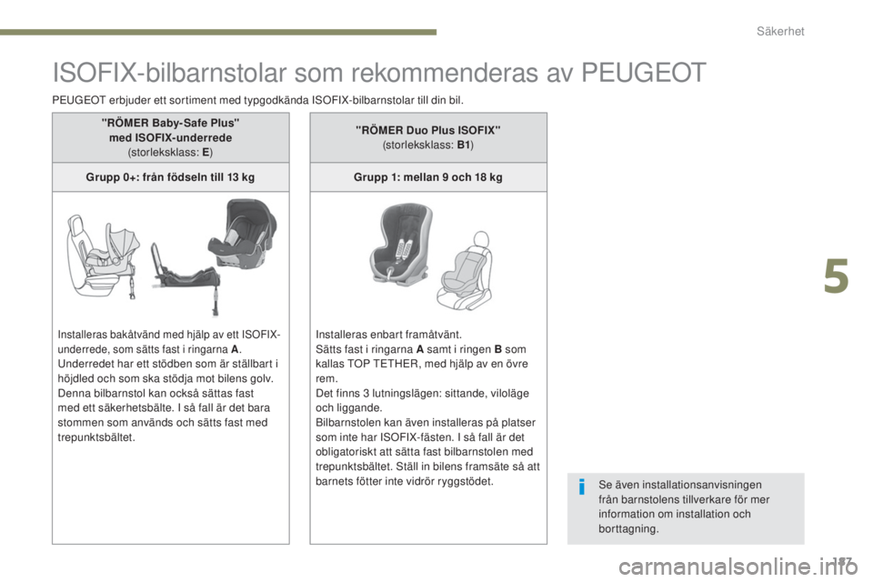 PEUGEOT 3008 2017 Bruksanvisningar (in Swedish) 187
3008-2_sv_Chap05_securite_ed01-2016
ISOFIX-bilbarnstolar som rekommenderas av PEUGEOT
PEUGEOT erbjuder ett sortiment med typgodkända ISOFIX-bilbarnstolar till din bil.Se även installationsanvisn PEUGEOT 3008 2017 Bruksanvisningar (in Swedish) 187
3008-2_sv_Chap05_securite_ed01-2016
ISOFIX-bilbarnstolar som rekommenderas av PEUGEOT
PEUGEOT erbjuder ett sortiment med typgodkända ISOFIX-bilbarnstolar till din bil.Se även installationsanvisn