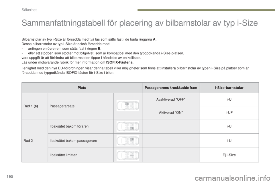 PEUGEOT 3008 2017 Bruksanvisningar (in Swedish) 190
3008-2_sv_Chap05_securite_ed01-2016
Sammanfattningstabell för placering av bilbarnstolar av typ i-Size
Bilbarnstolar av typ i-Size är försedda med två lås som sätts fast i de båda ringarna PEUGEOT 3008 2017 Bruksanvisningar (in Swedish) 190
3008-2_sv_Chap05_securite_ed01-2016
Sammanfattningstabell för placering av bilbarnstolar av typ i-Size
Bilbarnstolar av typ i-Size är försedda med två lås som sätts fast i de båda ringarna