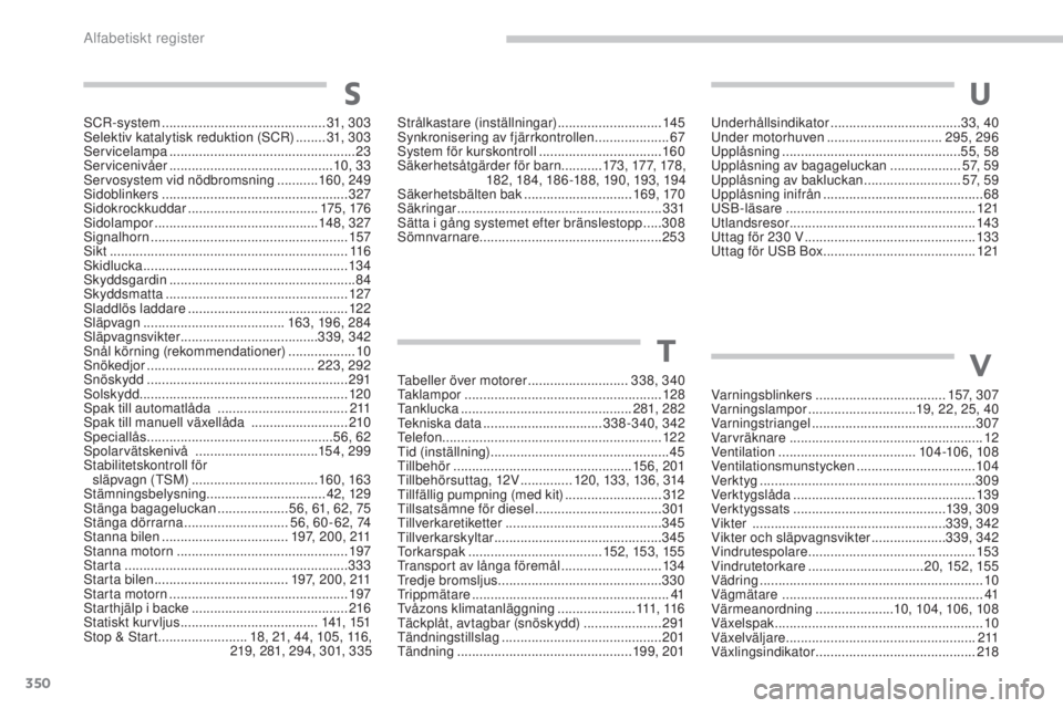PEUGEOT 3008 2017 Bruksanvisningar (in Swedish) 350
3008-2_sv_Chap11_index-alpha_ed01-2016
SCR-system ............................................31, 303
Selektiv katalytisk reduktion (SCR) ........ 31,
303
Servicelampa
........................ PEUGEOT 3008 2017 Bruksanvisningar (in Swedish) 350
3008-2_sv_Chap11_index-alpha_ed01-2016
SCR-system ............................................31, 303
Selektiv katalytisk reduktion (SCR) ........ 31,
303
Servicelampa
........................
