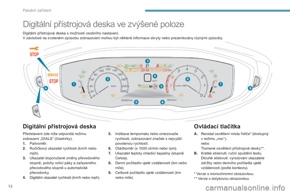 PEUGEOT 3008 2017  Návod na použití (in Czech) 12
3008-2_cs_Chap01_instruments-de-bord_ed01-2016
Digitální přístrojová deska ve zvýšené poloze
Digitální přístrojová deska
Představení zde níže odpovídá režimu 
zobrazení „DIAL