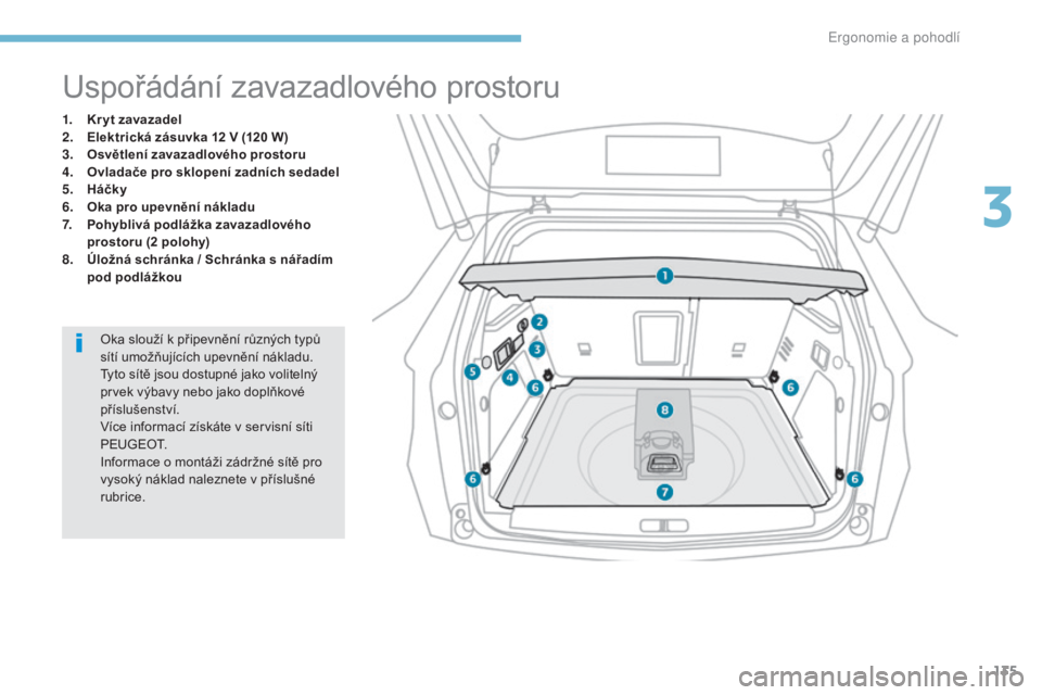PEUGEOT 3008 2017 Návod na použití (in Czech) 135
3008-2_cs_Chap03_ergonomie-et-confort_ed01-2016
Uspořádání zavazadlového prostoru
1. Kr yt zavazadel
2. Elektrická zásuvka 12 V (120 W)
3.
O
světlení zavazadlového prostoru
4.
O
vlad PEUGEOT 3008 2017 Návod na použití (in Czech) 135
3008-2_cs_Chap03_ergonomie-et-confort_ed01-2016
Uspořádání zavazadlového prostoru
1. Kr yt zavazadel
2. Elektrická zásuvka 12 V (120 W)
3.
O
světlení zavazadlového prostoru
4.
O
vlad