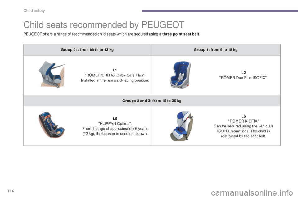 PEUGEOT 3008 2016 Owners Manual 116
3008_en_Chap06_securite-enfants_ed01-2015
Child seats recommended by PEUGEOT
Group 0+: from bir th to 13 kgGroup 1: from 9 to 18 kg
L1
"RÖMER /BRITA X Baby-Safe Plus".
Installed in the PEUGEOT 3008 2016 Owners Manual 116
3008_en_Chap06_securite-enfants_ed01-2015
Child seats recommended by PEUGEOT
Group 0+: from bir th to 13 kgGroup 1: from 9 to 18 kg
L1
"RÖMER /BRITA X Baby-Safe Plus".
Installed in the