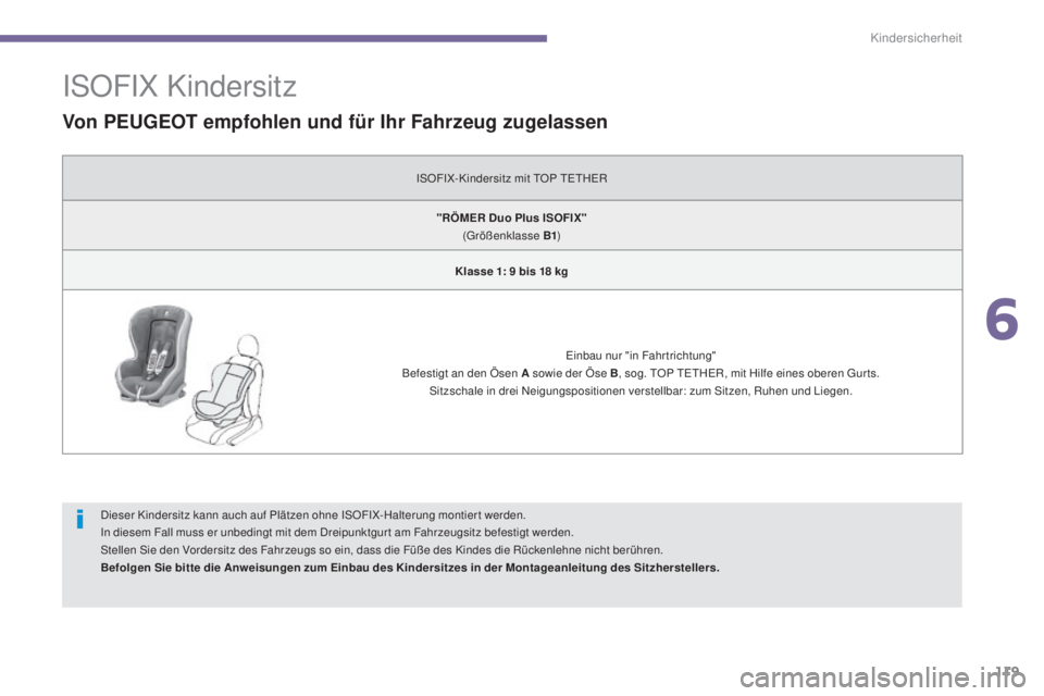 PEUGEOT 3008 2016 Betriebsanleitungen (in German) 119
3008_de_Chap06_securite-enfants_ed01-2015
ISOFIX Kindersitz
Dieser Kindersitz kann auch auf Plätzen ohne ISOFIX-Halterung montier t werden.
In diesem Fall muss er unbedingt mit dem Dreipunktgur t PEUGEOT 3008 2016 Betriebsanleitungen (in German) 119
3008_de_Chap06_securite-enfants_ed01-2015
ISOFIX Kindersitz
Dieser Kindersitz kann auch auf Plätzen ohne ISOFIX-Halterung montier t werden.
In diesem Fall muss er unbedingt mit dem Dreipunktgur t