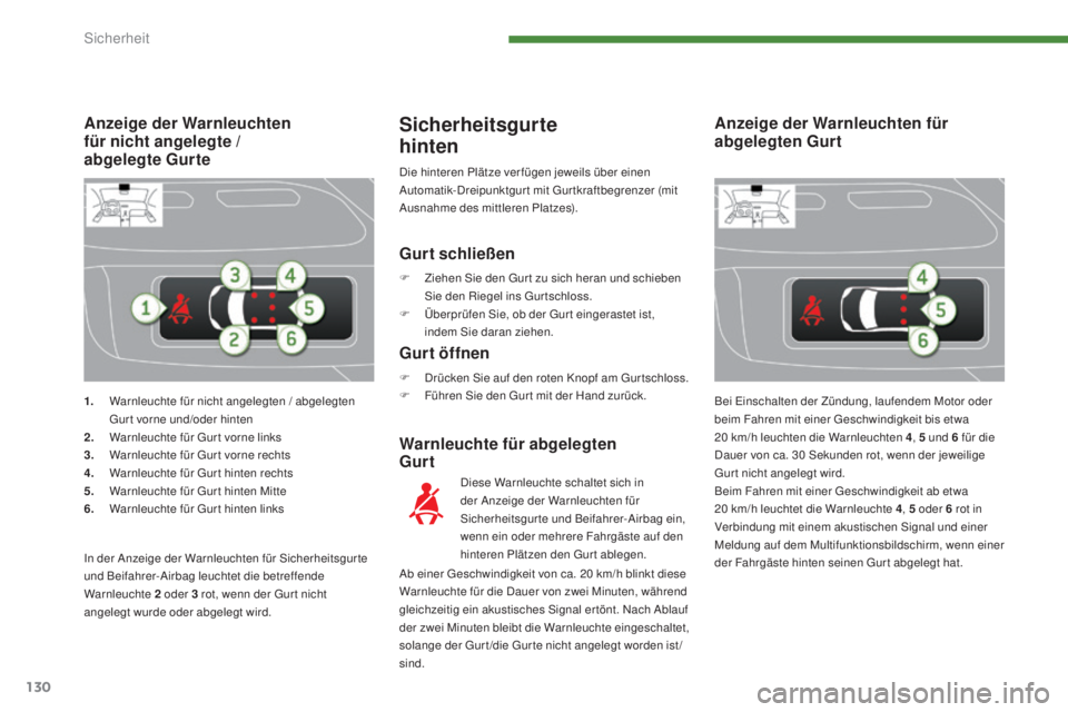 PEUGEOT 3008 2016  Betriebsanleitungen (in German) 130
3008_de_Chap07_securite_ed01-2015
1. Warnleuchte für nicht angelegten / abgelegten Gur t vorne und/oder hinten
2.
 W

arnleuchte für Gur t vorne links
3.
 W

arnleuchte für Gur t vorne rechts
4